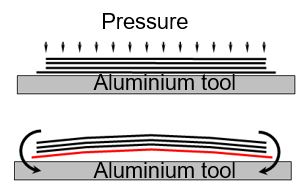 _images/Tool-Part1.jpg