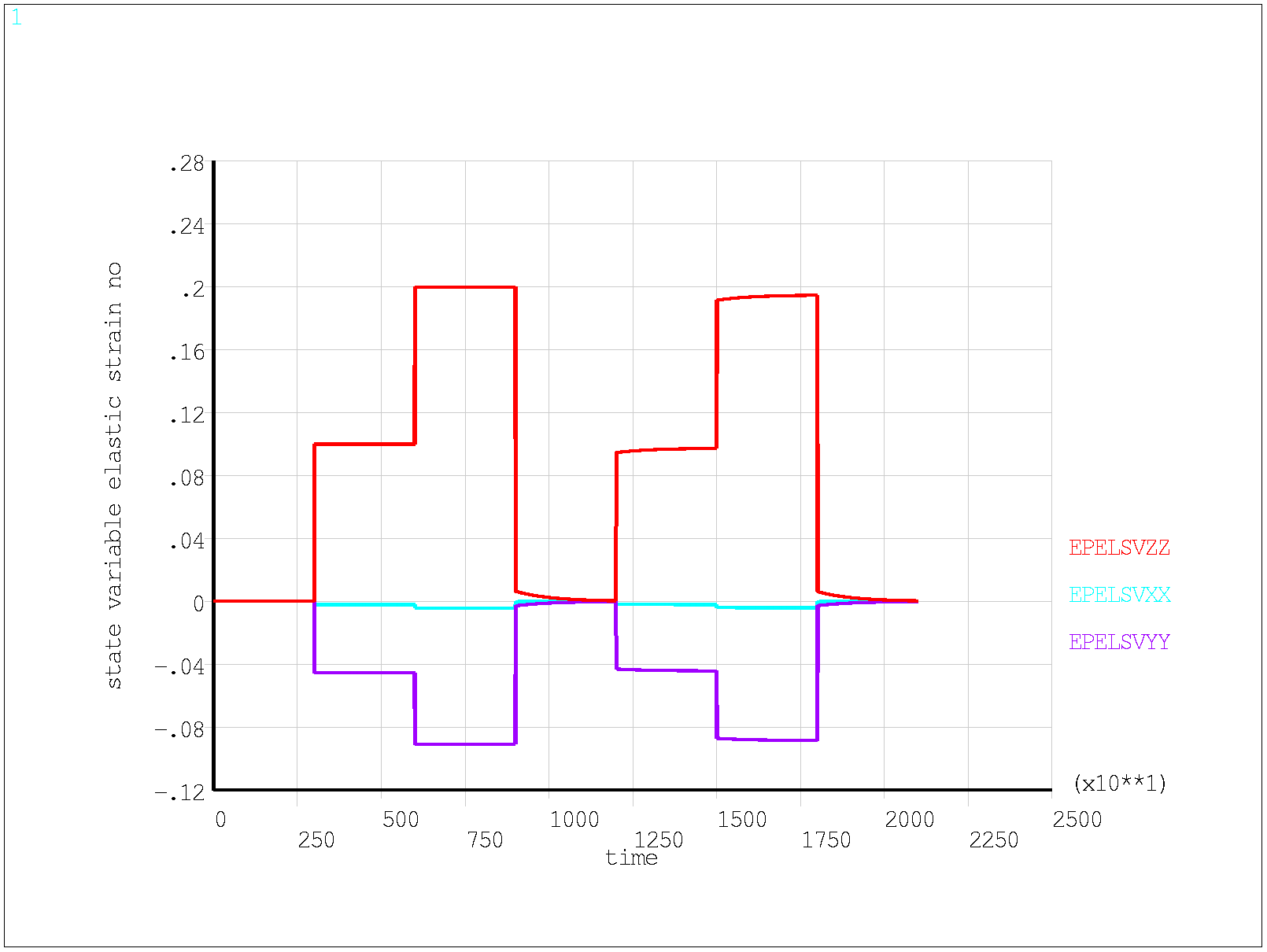 _images/b-full_3DLM_visc_m3_p_EPELSVnormal.png