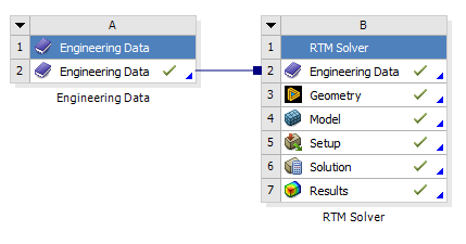 _images/RTM_workflow2.png
