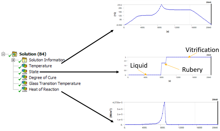 _images/solution_plots.PNG