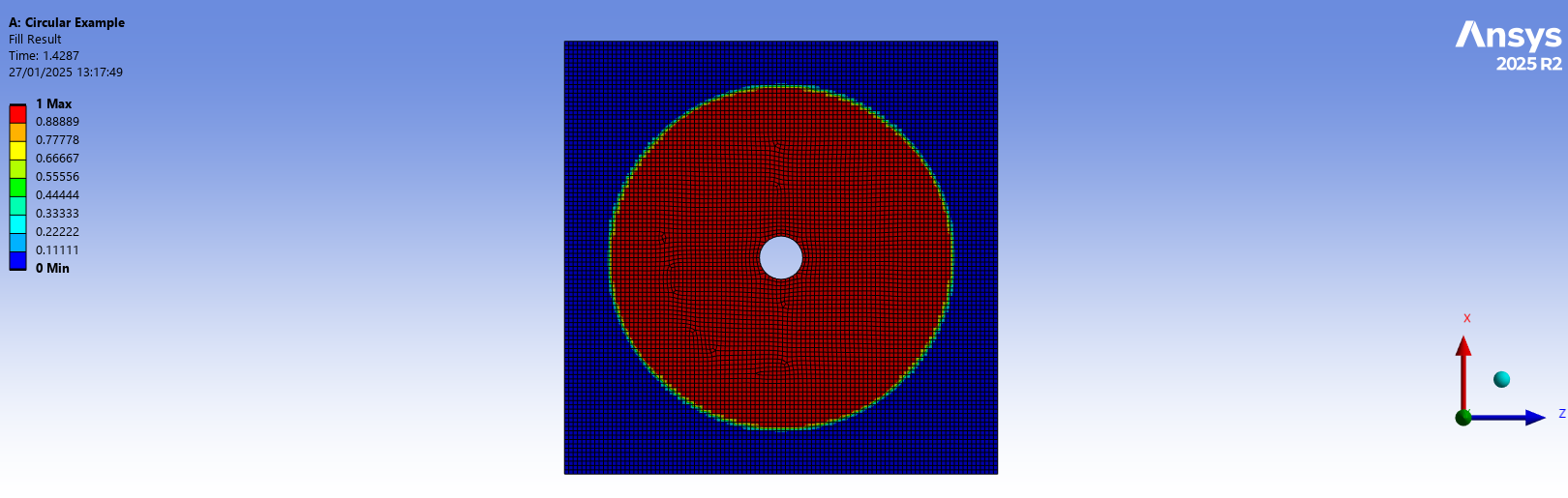 _images/RTM_Circular_Model.png