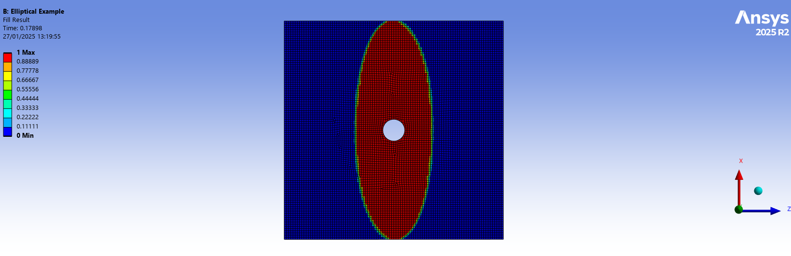 _images/RTM_Elipse_Model.png